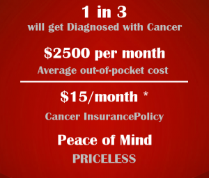 cancer insurance